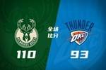 🏀皆残阵！雄鹿7人上双大胜雷霆 切特16+13 托皮奇迎首秀