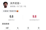 半场0-0,佛得角门将沃齐尼亚战西班牙半场4扑救 力保城门不失